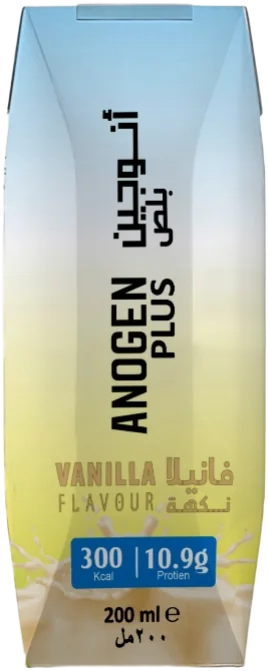 Anogen Plus
