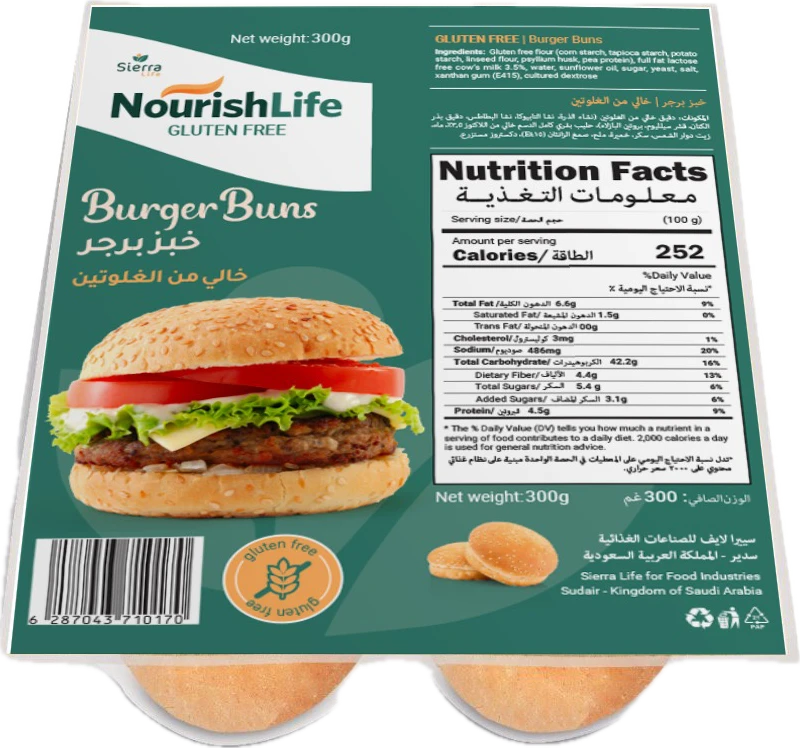 Gluten Free Burger Breads