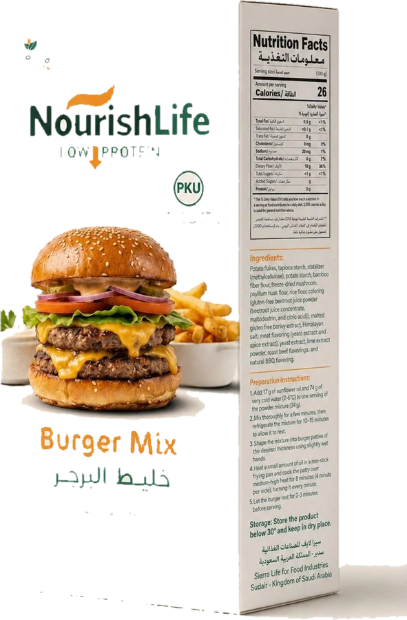 Low Protein Burger Mix
